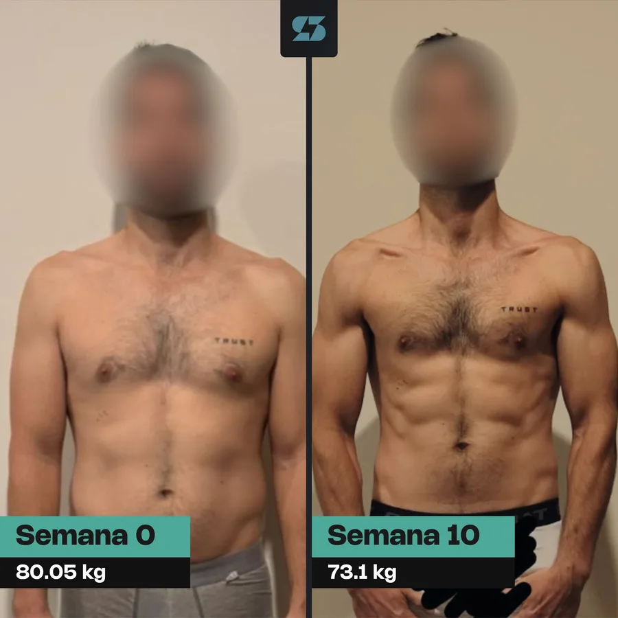 Transformación real de un cliente de SST