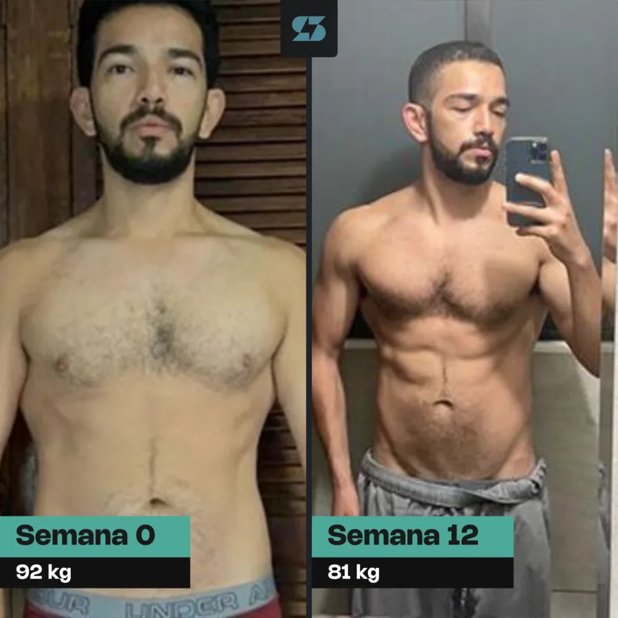 Transformación real de un cliente de SST