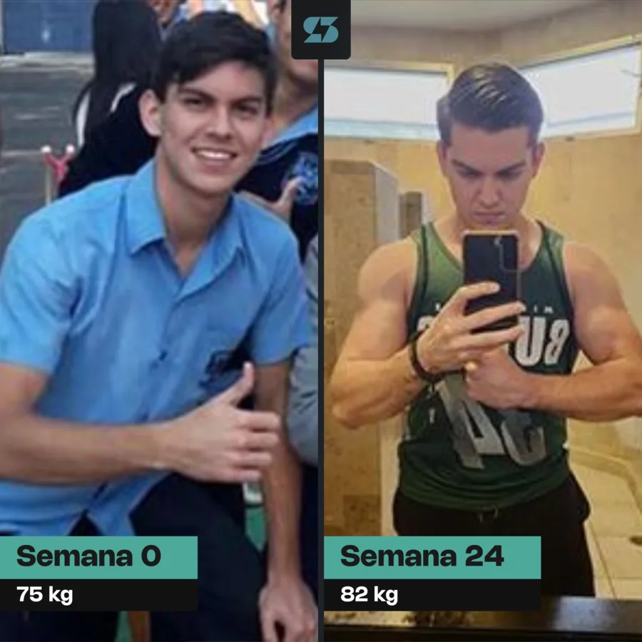 Transformación real de un cliente de SST