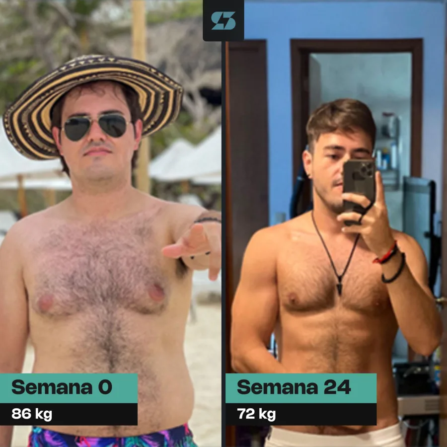Transformación real de un cliente de SST