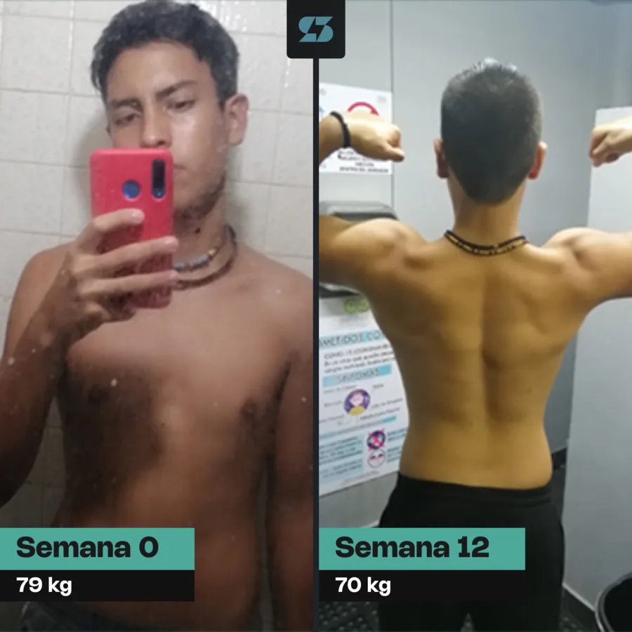 Transformación real de un cliente de SST